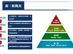 昆明股权融资攻略 如何通过华灵四方昆明分公司实现高效交易